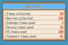Game stats showing the collected berries.